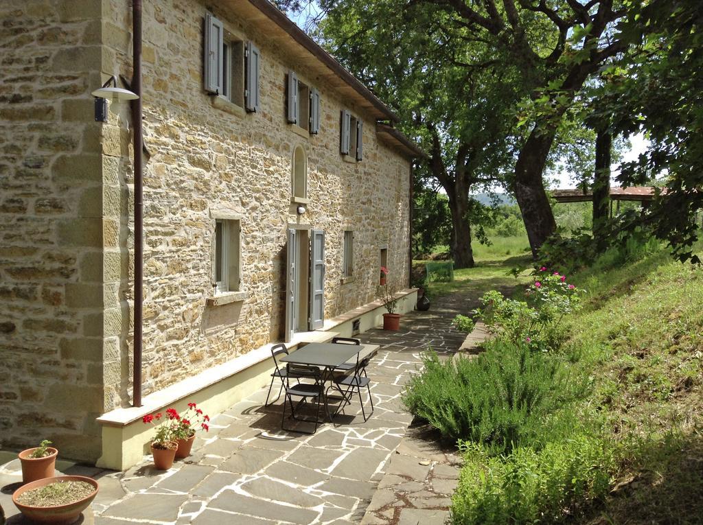 Guest house La Doccia Anghiari